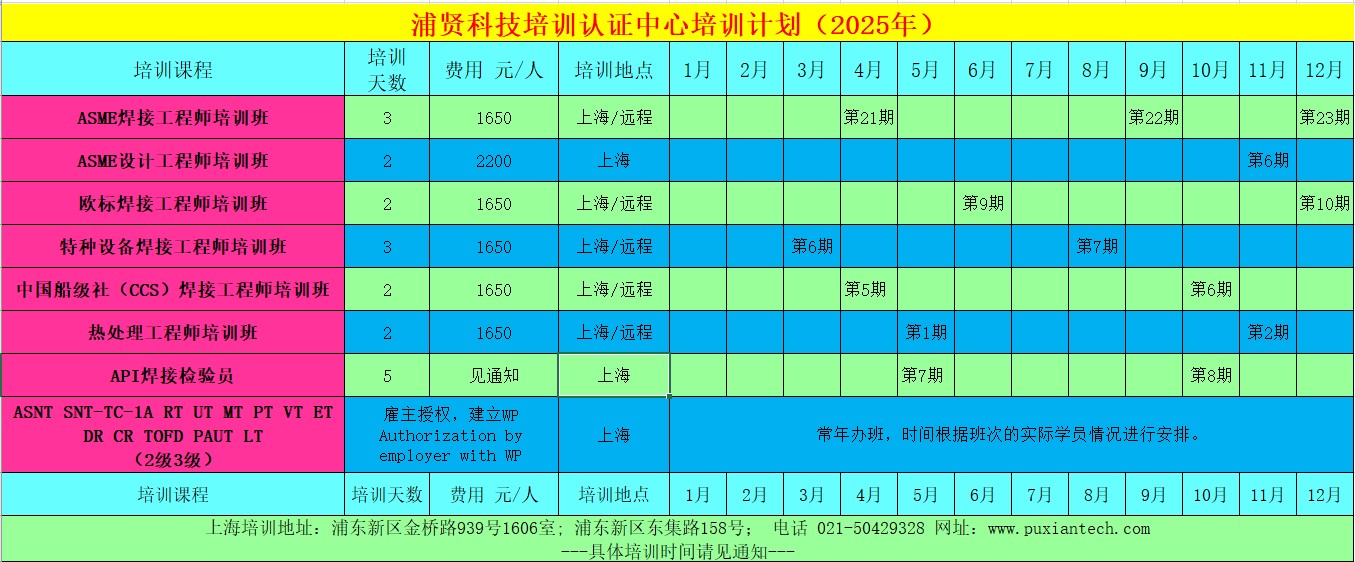 浦賢科技2025年培訓(xùn)計劃.jpg